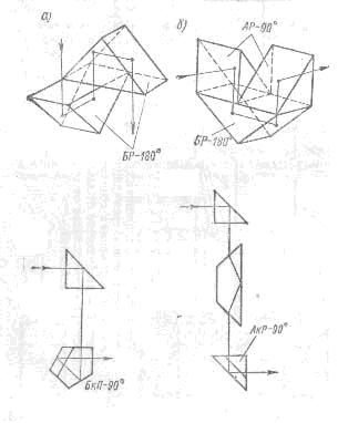 Примеры пространственных призменных систем